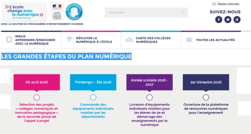 plan-numerique