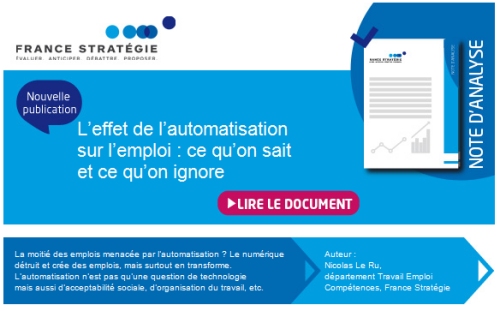 automatisation