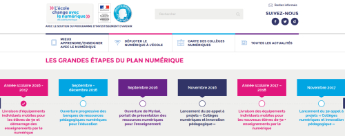 plan-numerique-500